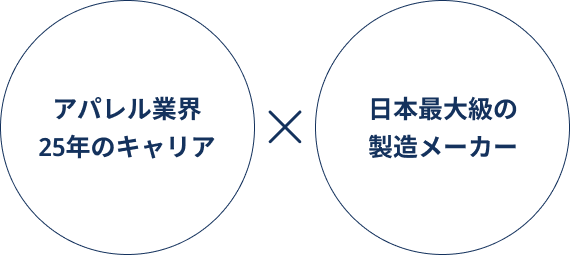 アパレル業界25年のキャリア×日本最大級の製造メーカー
